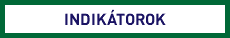 INDIKÁTOROK